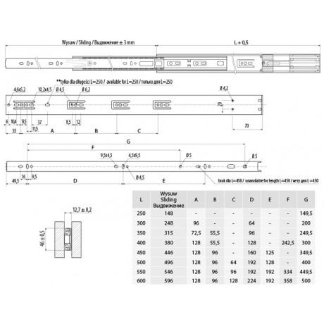 Направляюча GTV Versalite Plus L-350 mm, комплект